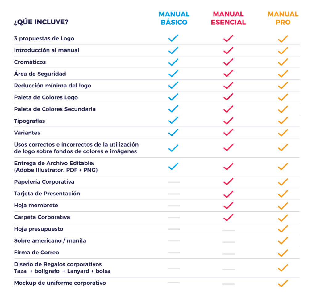 Tabla-comparativa